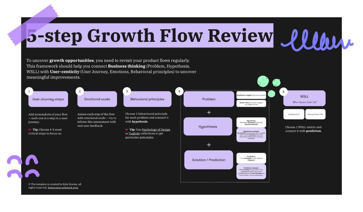 Growth Flow Review