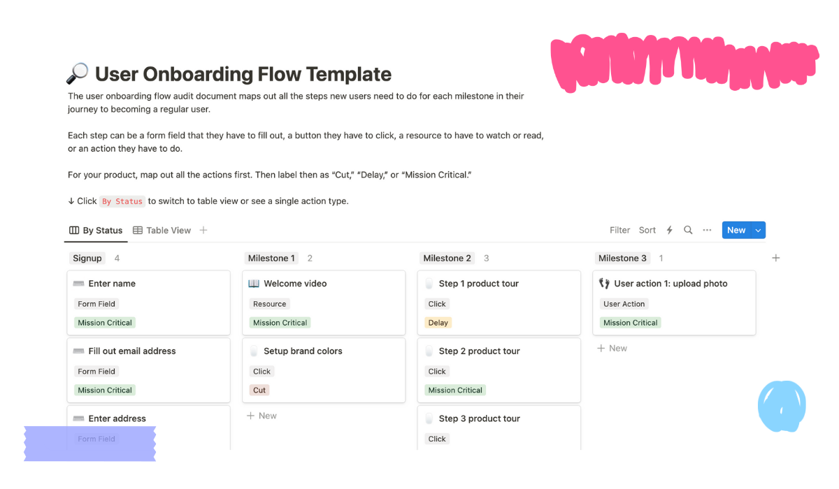 User Onboarding Flow Template